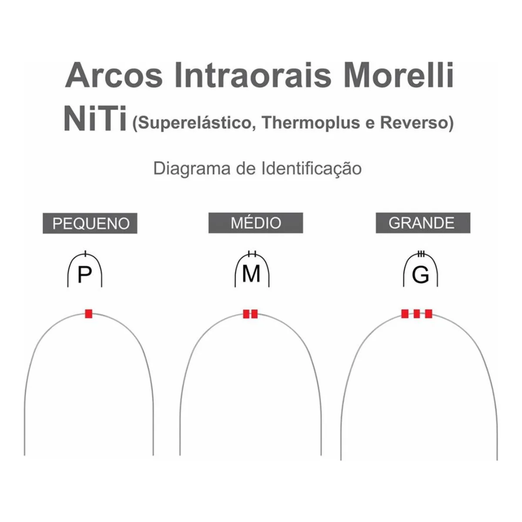Arco Intraoral Estético Superelástico Grande Niti Redondo - Morelli