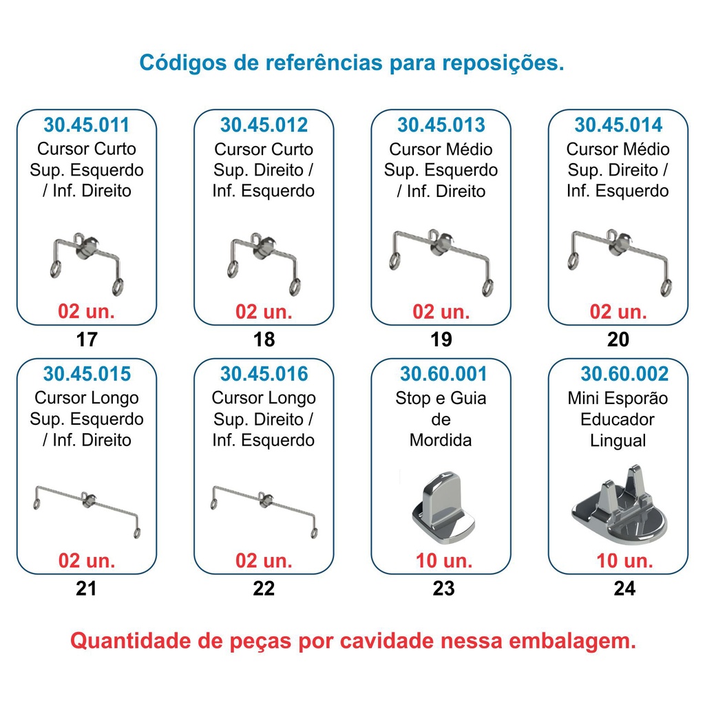 Kit de Acessórios Ortodônticos  240 peças  Morelli 30.90.900