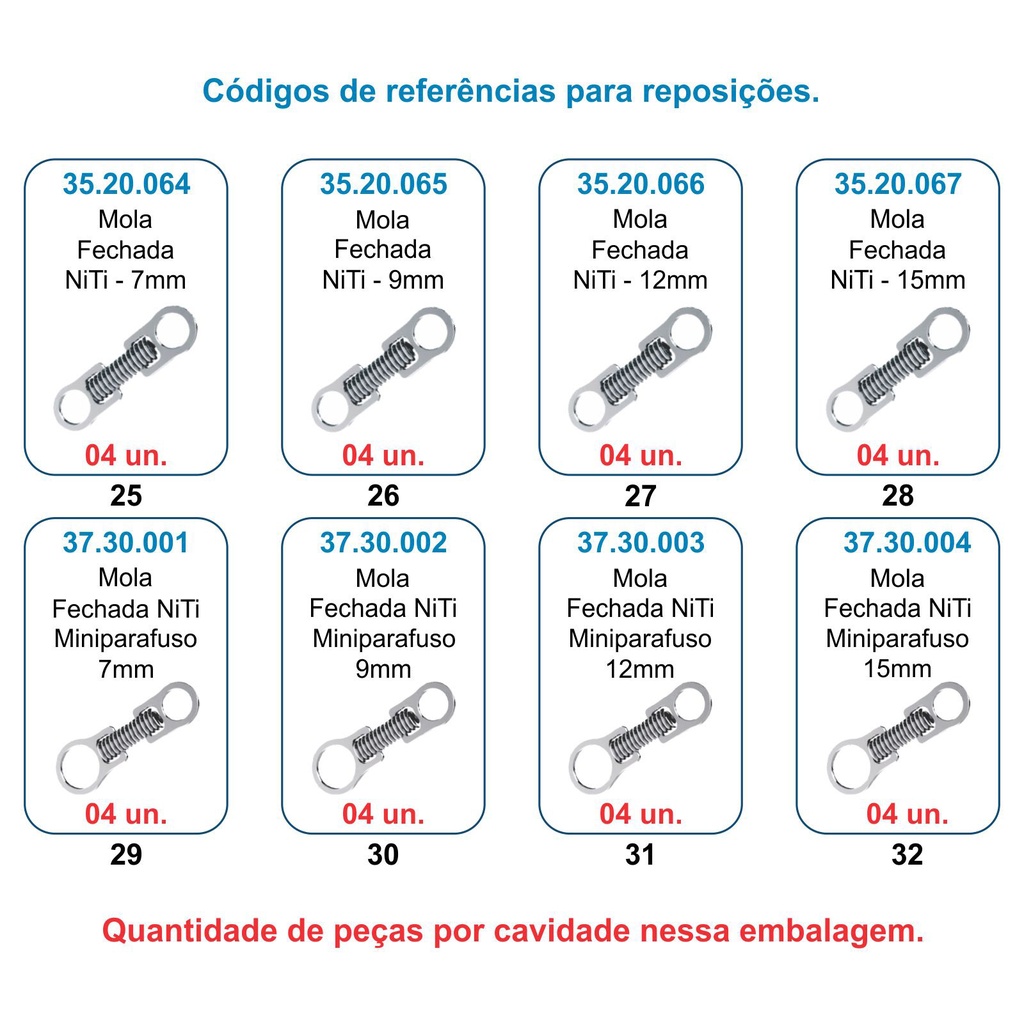 Kit de Acessórios Ortodônticos  240 peças  Morelli 30.90.900
