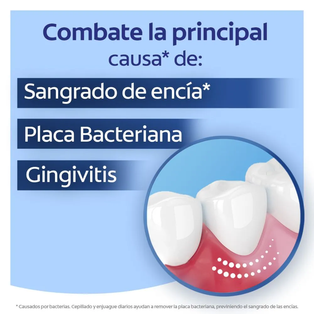 Colgate Periogard Enjuague Bucal Sin Alcohol X 250ml