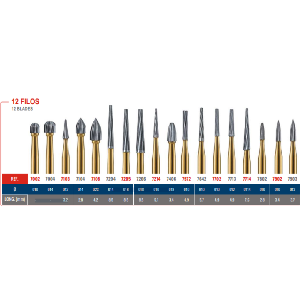 Fresa 12 Filos