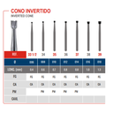 Fresa De Carburo Cono Invertido Jet