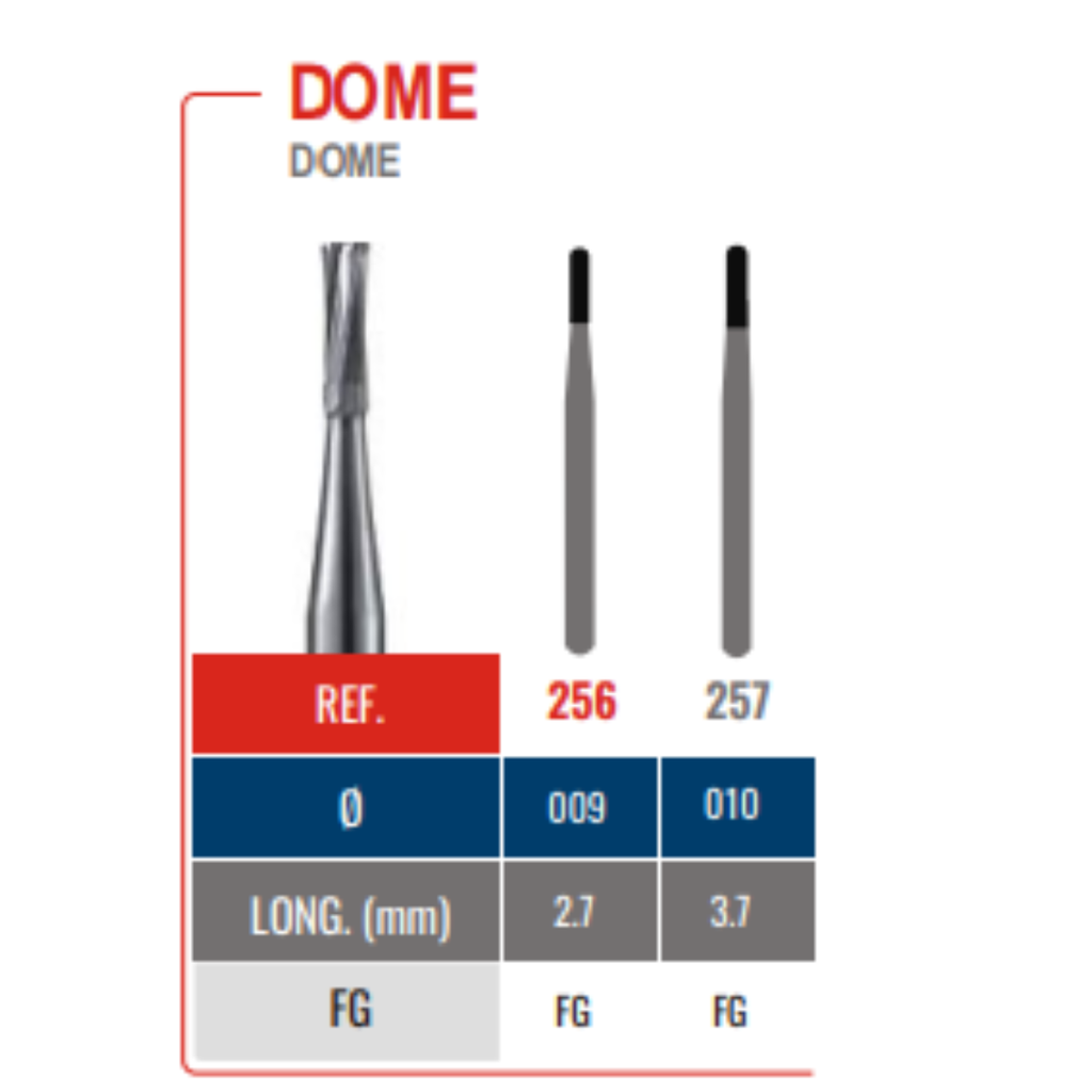 Fresa De Carburo Dome Jet 