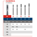 Fresa De Carburo Cilíndrica Plana Jet