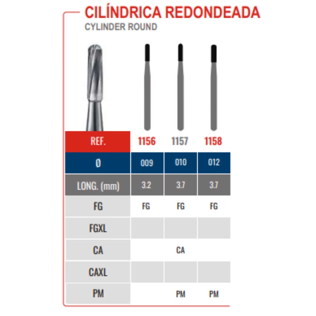Fresa De Carburo Cilíndrica Redonda Jet