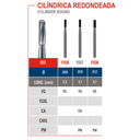 Fresa De Carburo Cilíndrica Redonda Jet