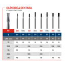Fresa De Carburo Dentada Cilíndrica Plana Jet